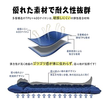 キャンピングエアーマット　※緊急値下げ中 Amazon.co.jp: エアーマット キャンプ マット 足踏み式 【2025新